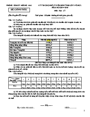 Đề thi chọn đội tuyển HSG tỉnh lớp 9 vòng 2 năm học 2014-2015 môn Địa lý